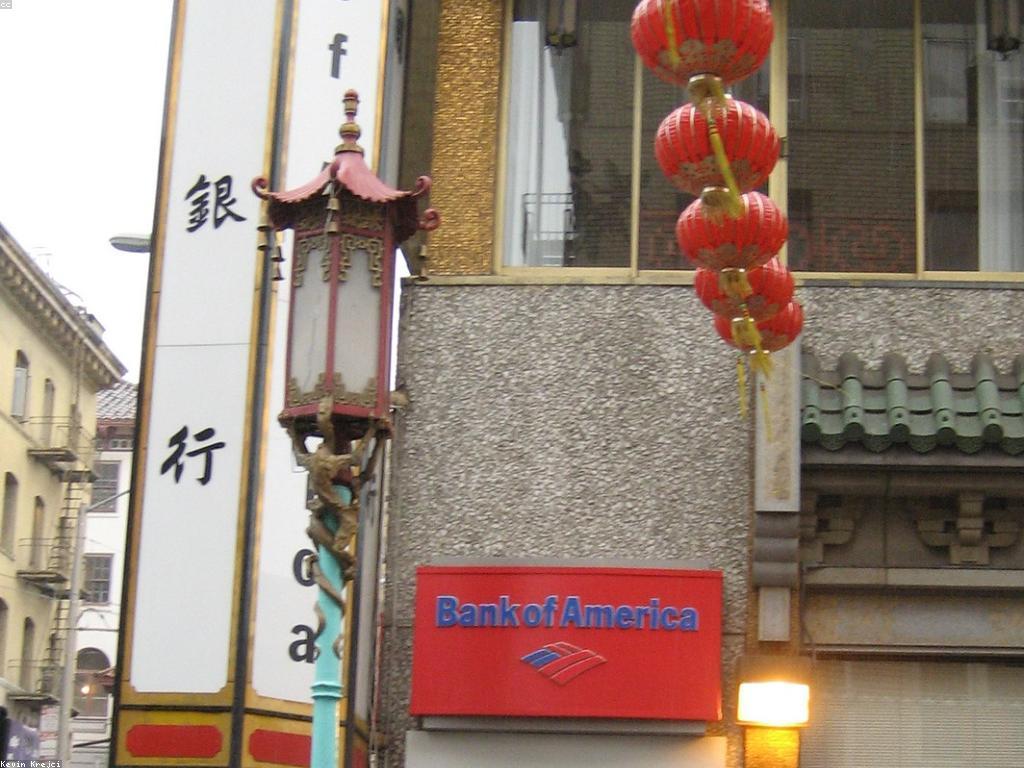 យុទ្ធសាស្ត្រការគ្រប់គ្រងប្រាក់ដើម្បីជោគជ័យ